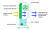 SABIEL MB70H  охладитель увлажнитель, мобильный, гигростат