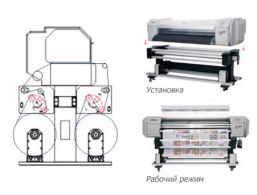 Система автоматической размотки и подмотки для текстильных принтеров Mutoh, 160см